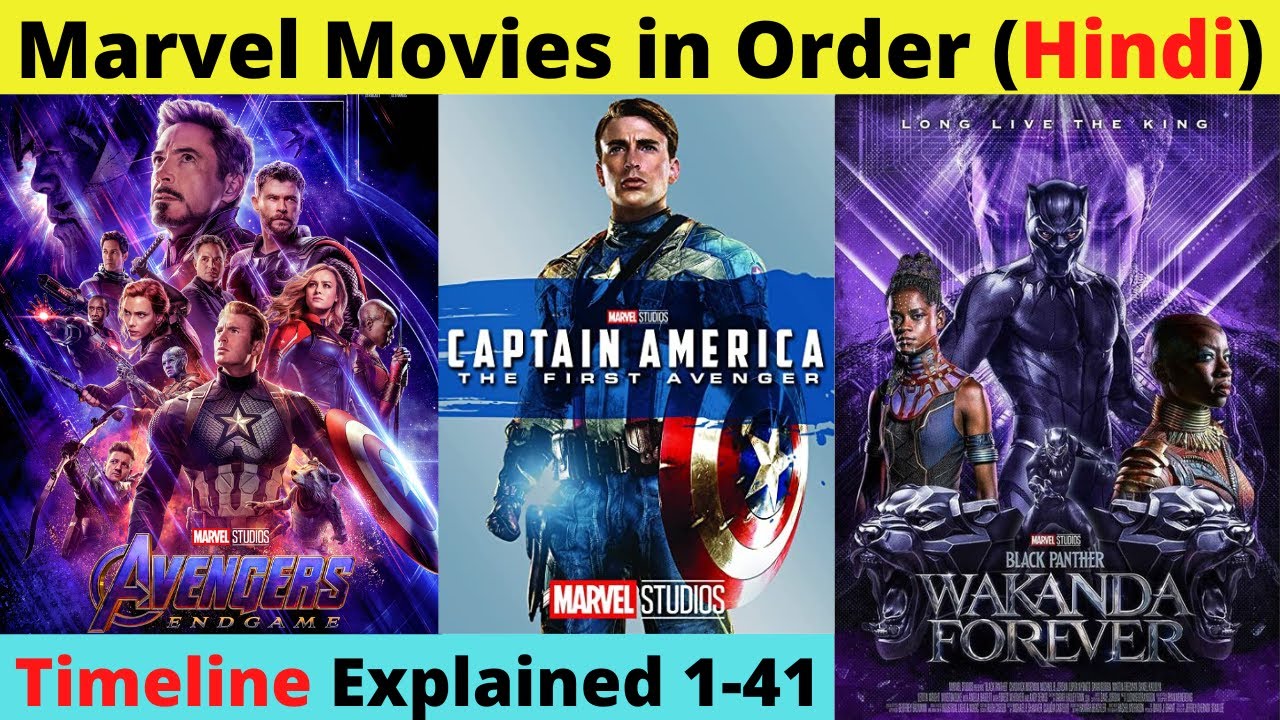 Marvel Movies in Order (Hindi) | Marvel Movies in Hindi full | Timeline explained