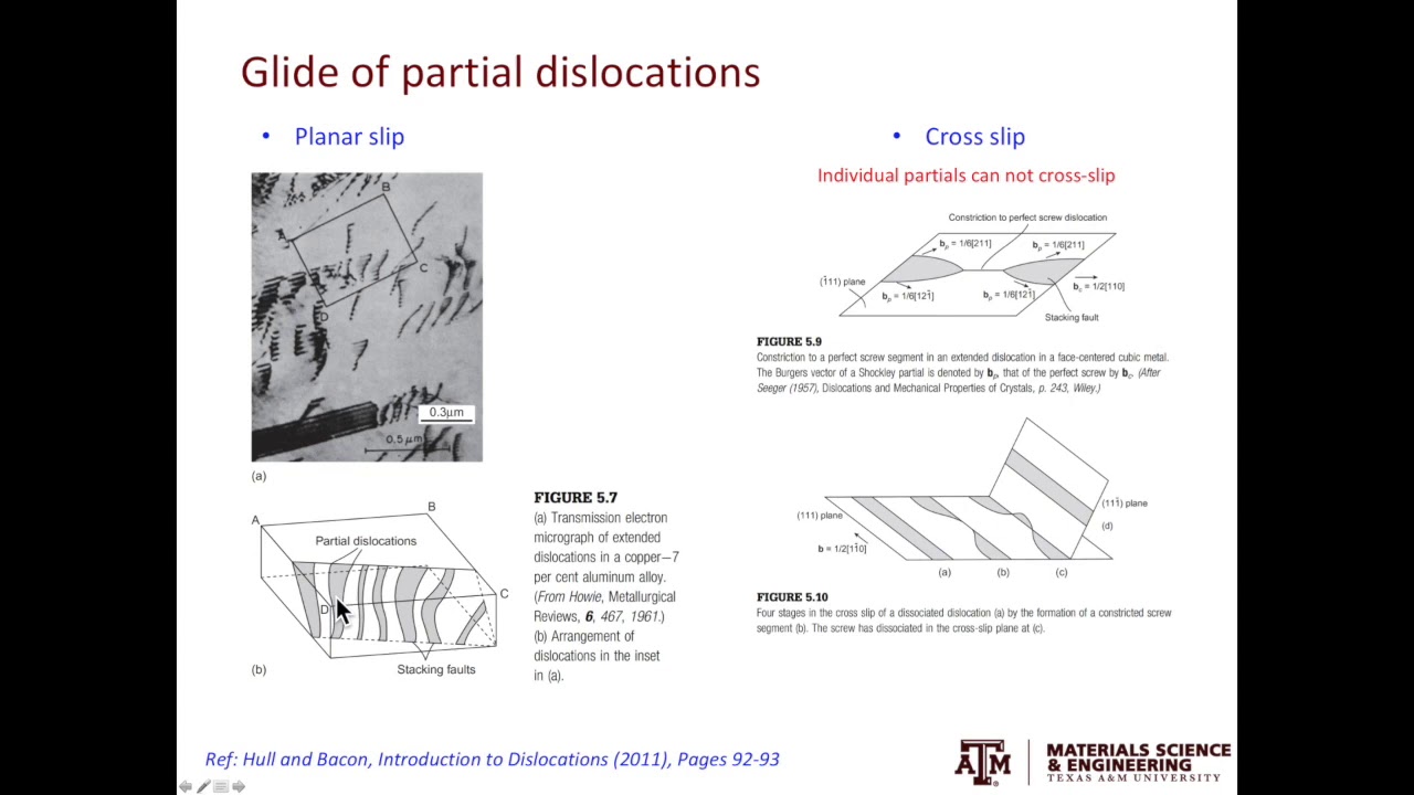 2.2: Dislocations in FCC metals - Part II