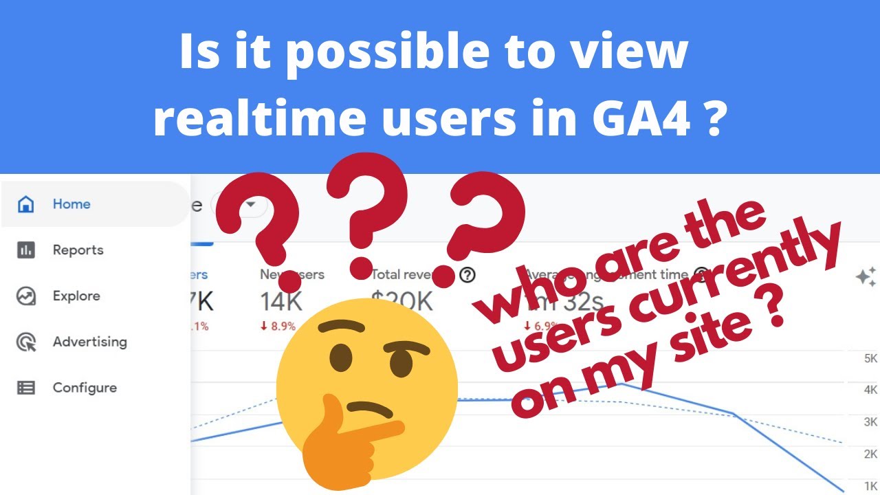 How to view realtime users in GA4 ?