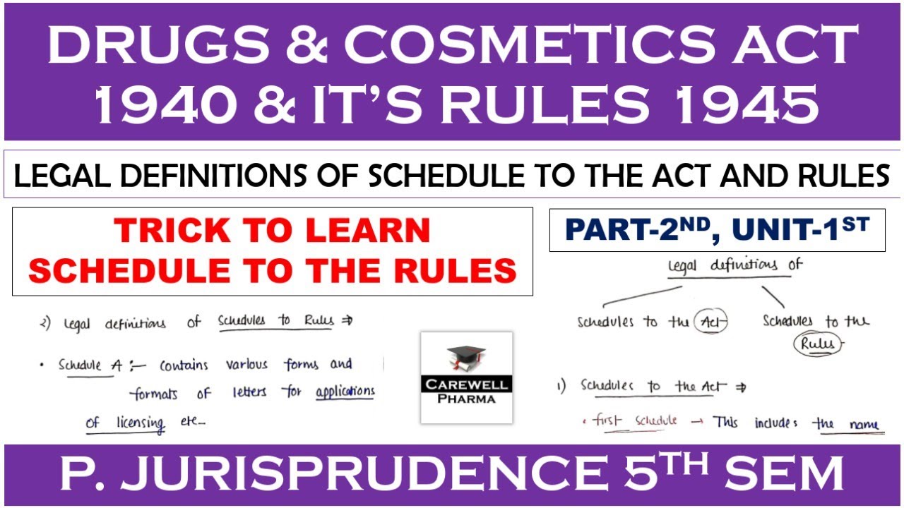 Schedules to the Act and Rules by TRICK || Part-2 Unit-1 || Drug & Cosmetic Act || P Jurisprudence