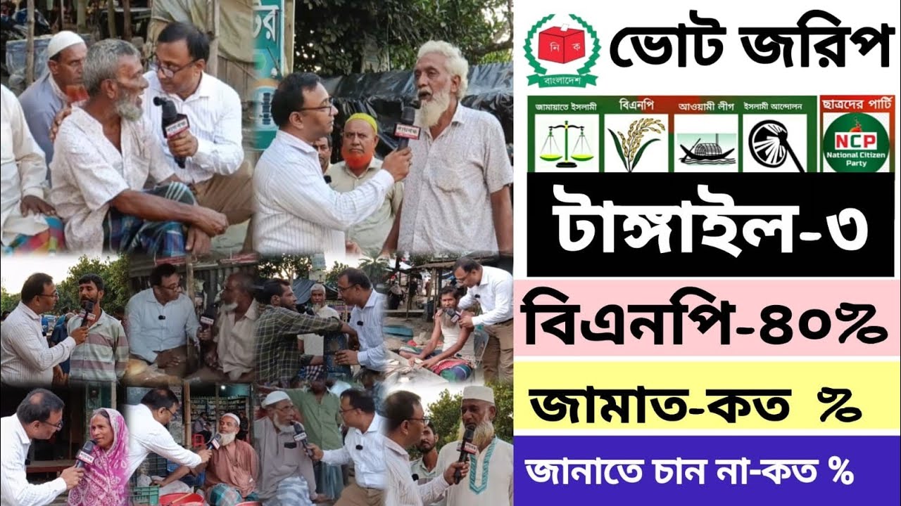 258K টাঙ্গাইল-৩ : ভোট জরিপ | বিএনপি : ৪০%, জামাত-কত % | জনতার ভোট ভাবনা-৯ | Election News| Daibaddha