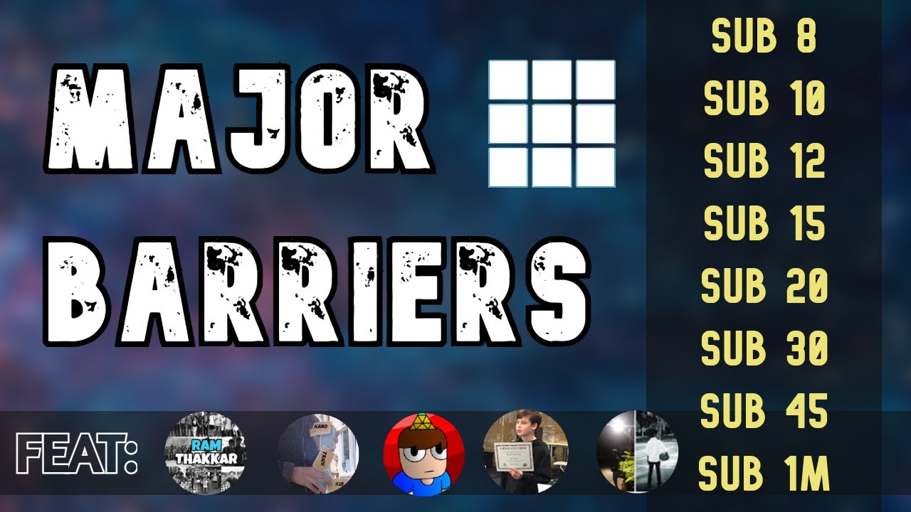 How To Overcome Major Cubing Barriers  (feat. Ram Thakkar, KardTrickKid + more!)