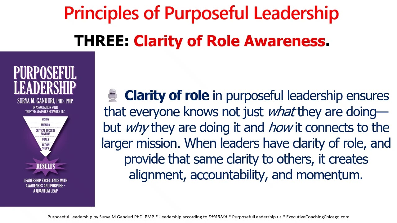 Purposeful Leadership n Role