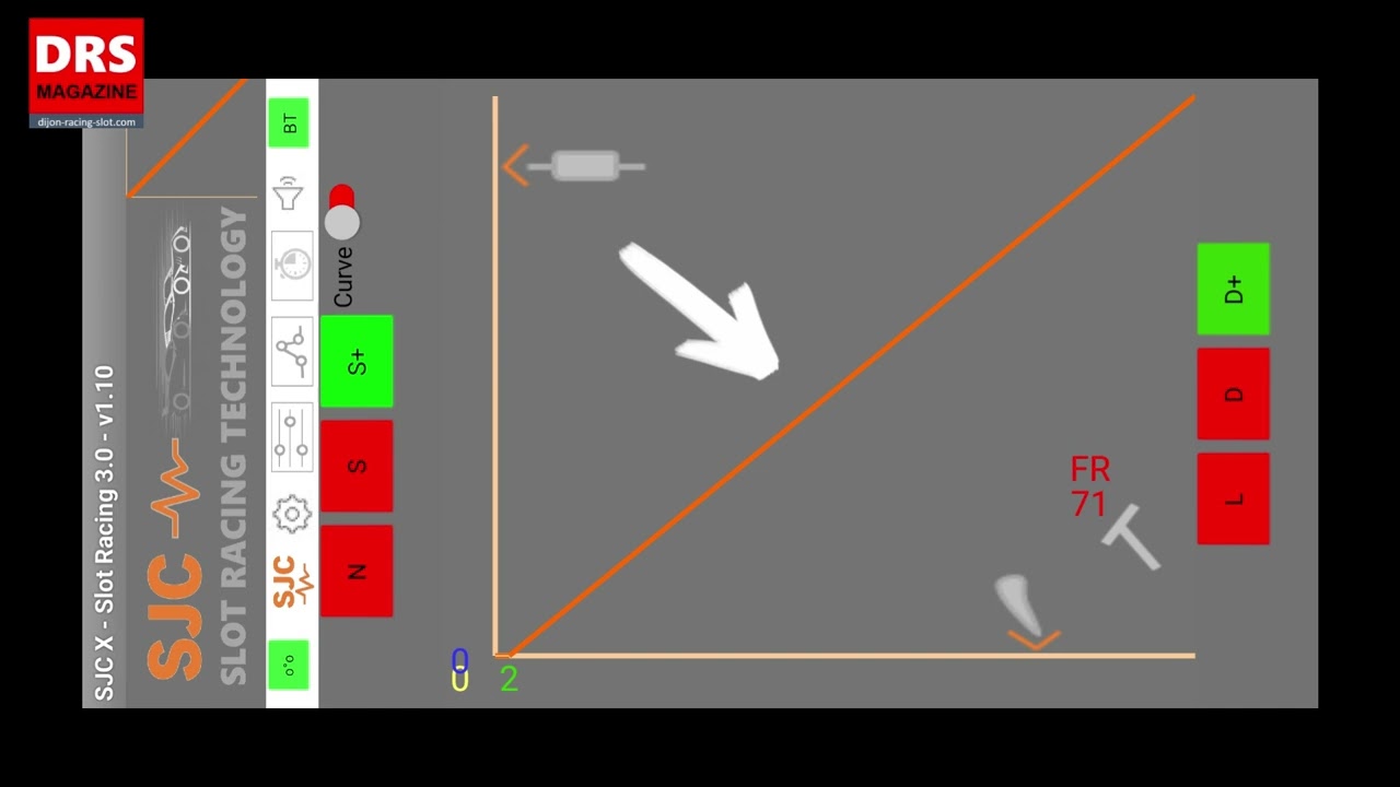 Reglage Poignee Slot Racing
