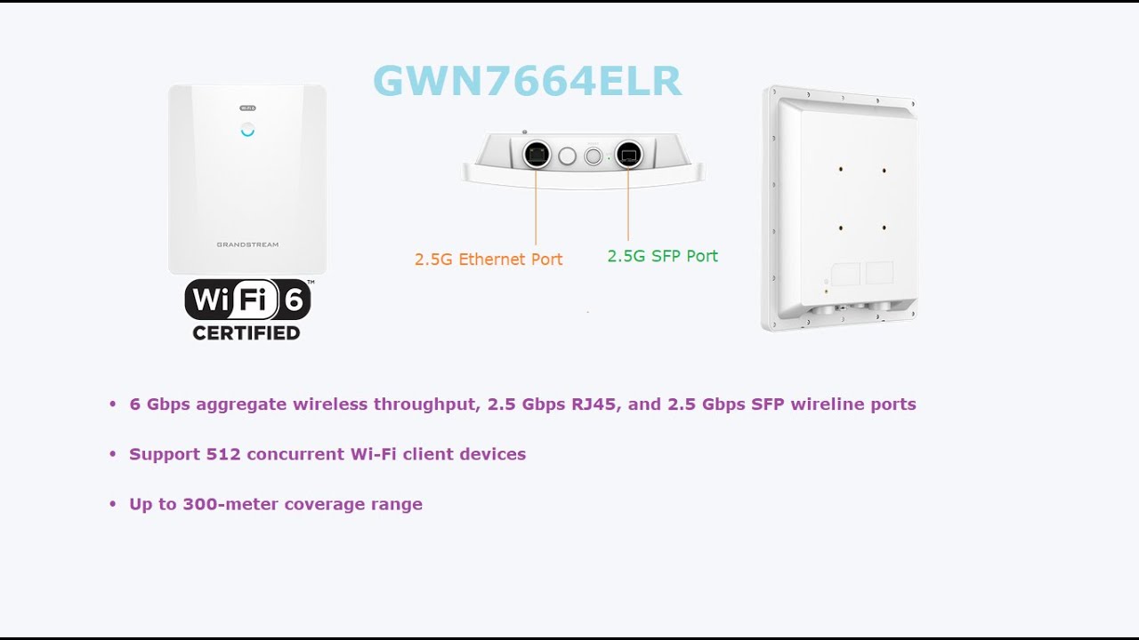 Unboxing Grandstream GWN7664ELR | WiFi 6 Long Range Access Point with 2.5G Ethernet & SFP Ports