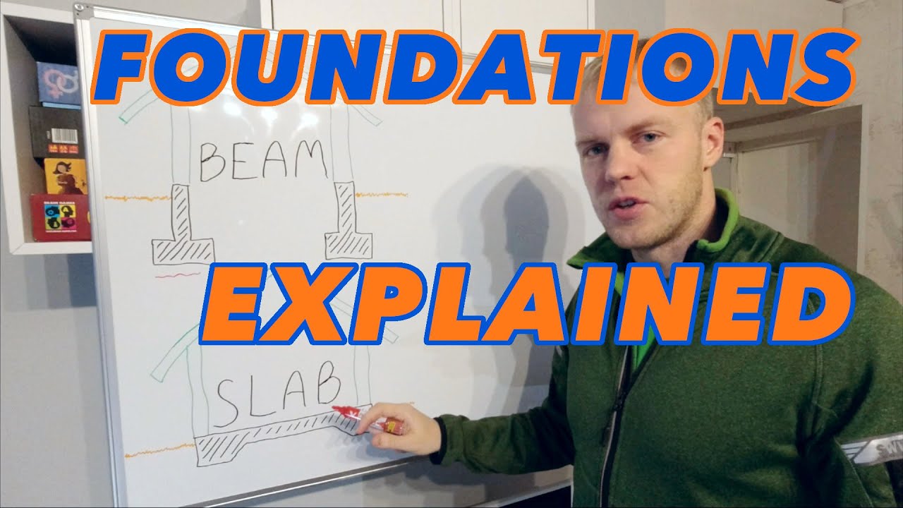 Beam Foundation in Cold Climate