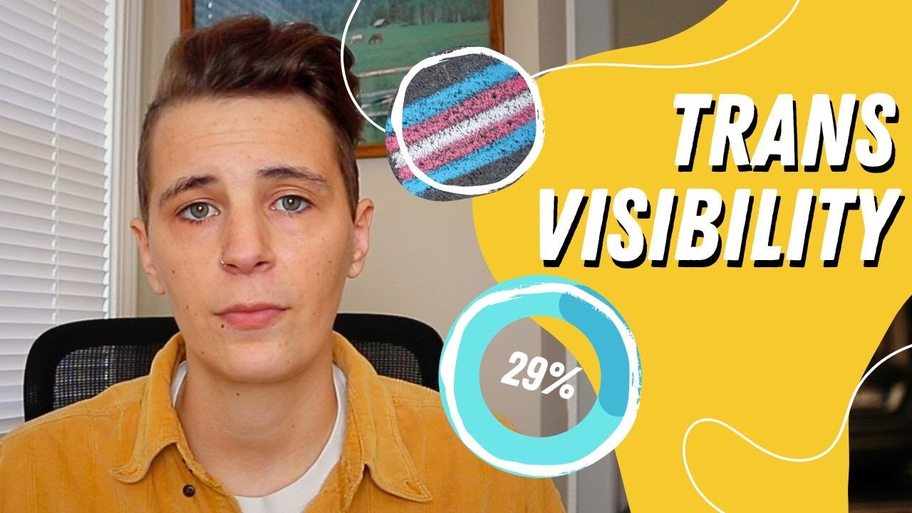 Non binary visibility activism: Do you know a trans person?