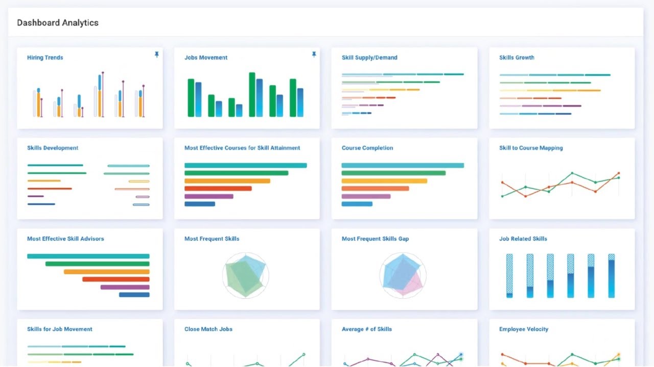 AI Skills Intelligence Demo | University of Phoenix Workforce Solutions