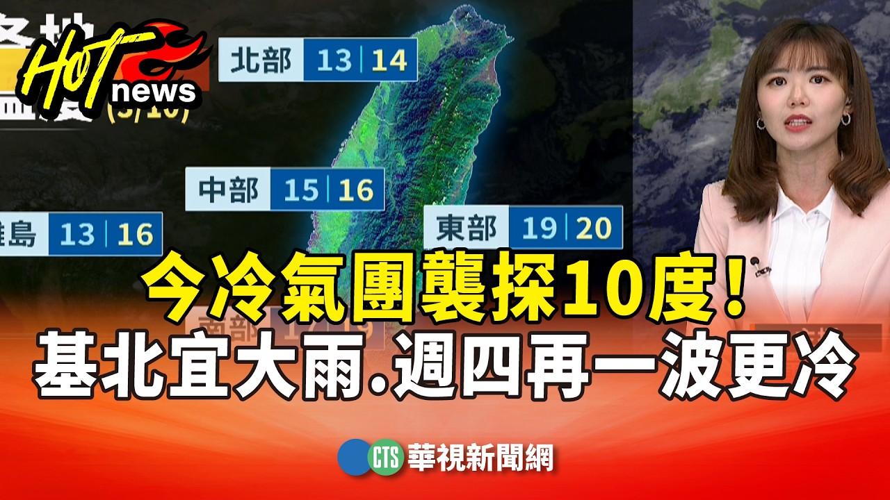 今冷氣團襲探10度！基北宜大雨　週四再一波更冷｜華視新聞 20260310 @CtsTw