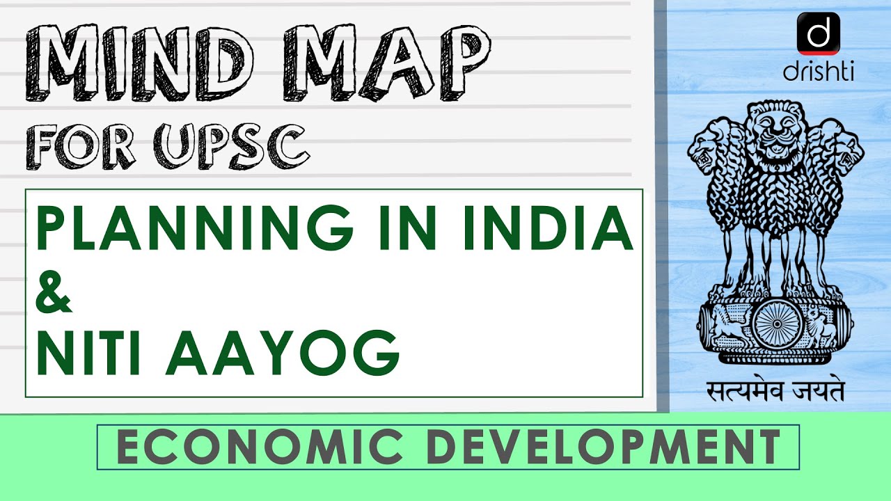 MindMaps for UPSC - Planning in India & NITI Aayog (Economics)