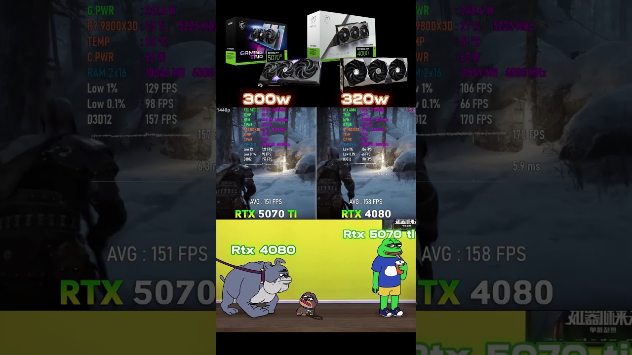 RTX 4080 vs RTX 5070 ti #gaming #gamingpc #pc #pcgaming #pcbuilding #comparison #gpu #nvidia