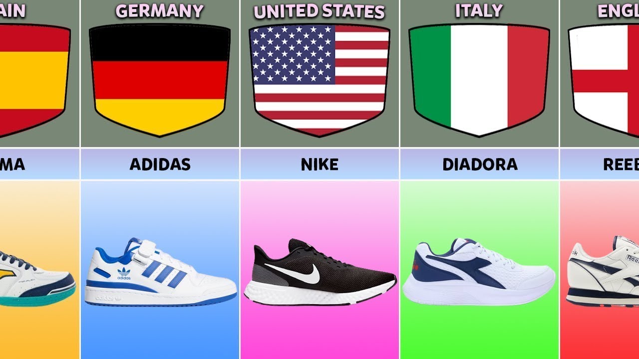 Shoes Brands From Different Countries