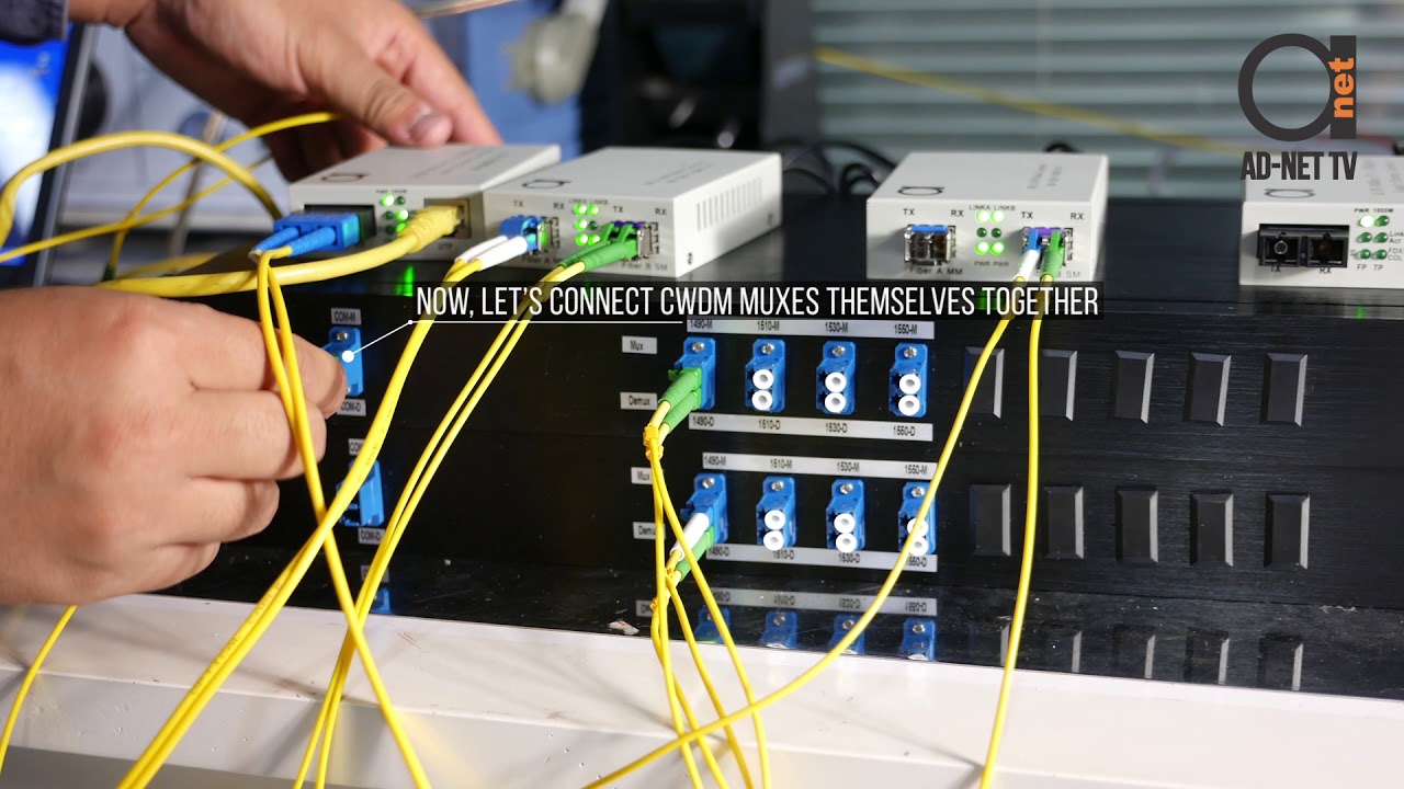 Send 4 & 8 x 1310 nm Gigabit Links over same fiber using CWDM passive Multiplexer