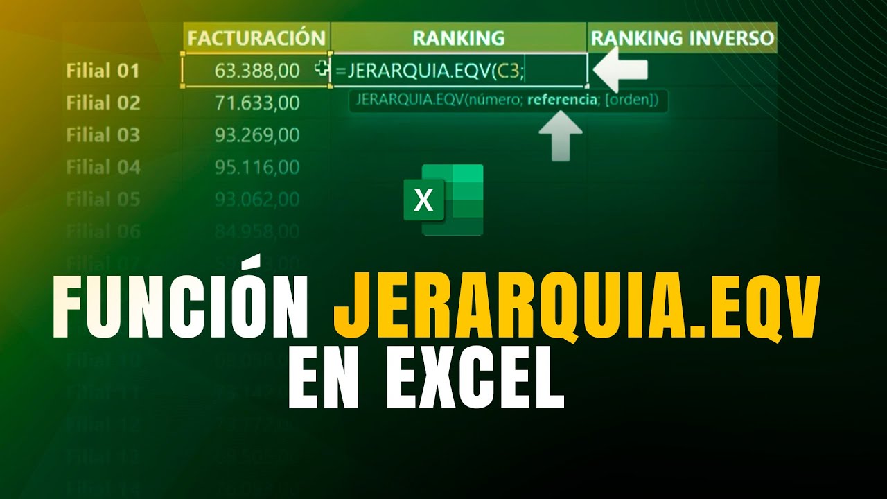 Función JERARQUIA.EQV en Excel [PASO A PASO]