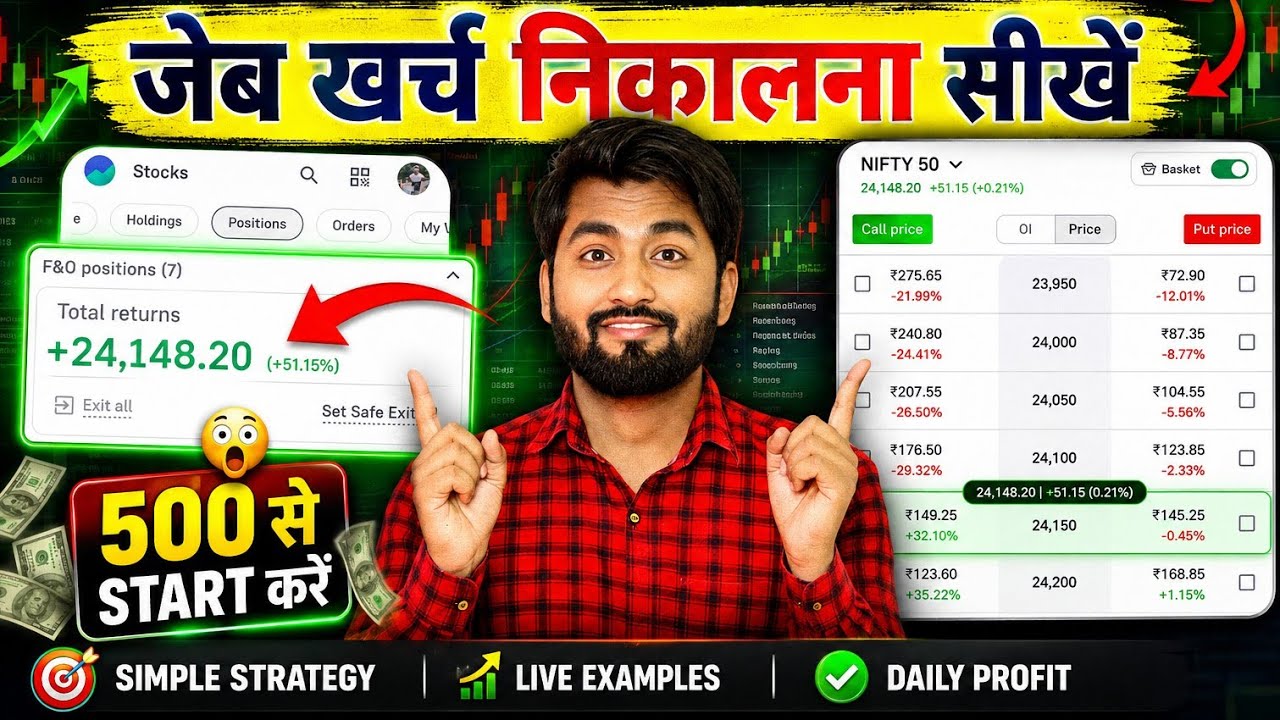 Option Trading Kaise Karte Hain | options trading for beginners | option trading kaise sikhe | f&o