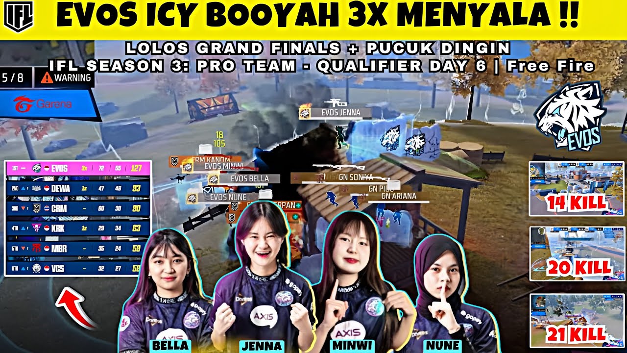 FULL HIGHLIGHT EVOS ICY NGAMUK 3X BOOYAH‼️IFL SEASON 3 PRO TEAM QUALIFIER DAY 6 - Free Fire