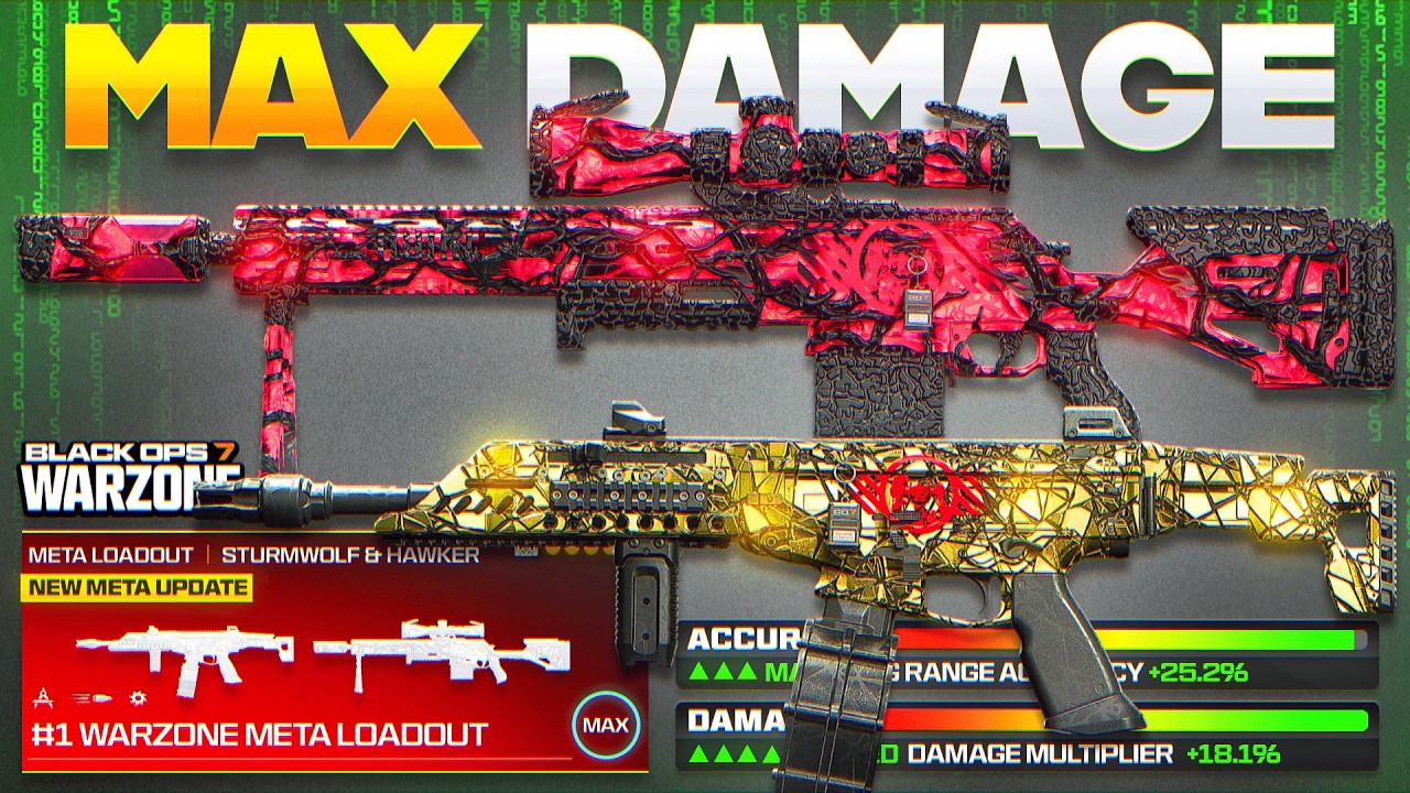 the #1 *BROKEN* WARZONE META LOADOUT RIGHT NOW! (Best COD WZ BO7 Meta Loadouts)