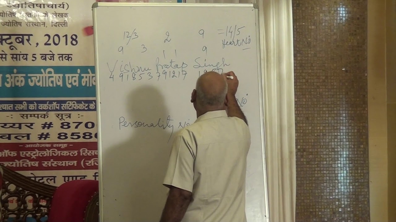 Pythagorean Numerology Workshop by #DR. MANOJ  KUMAR  MAANASVI