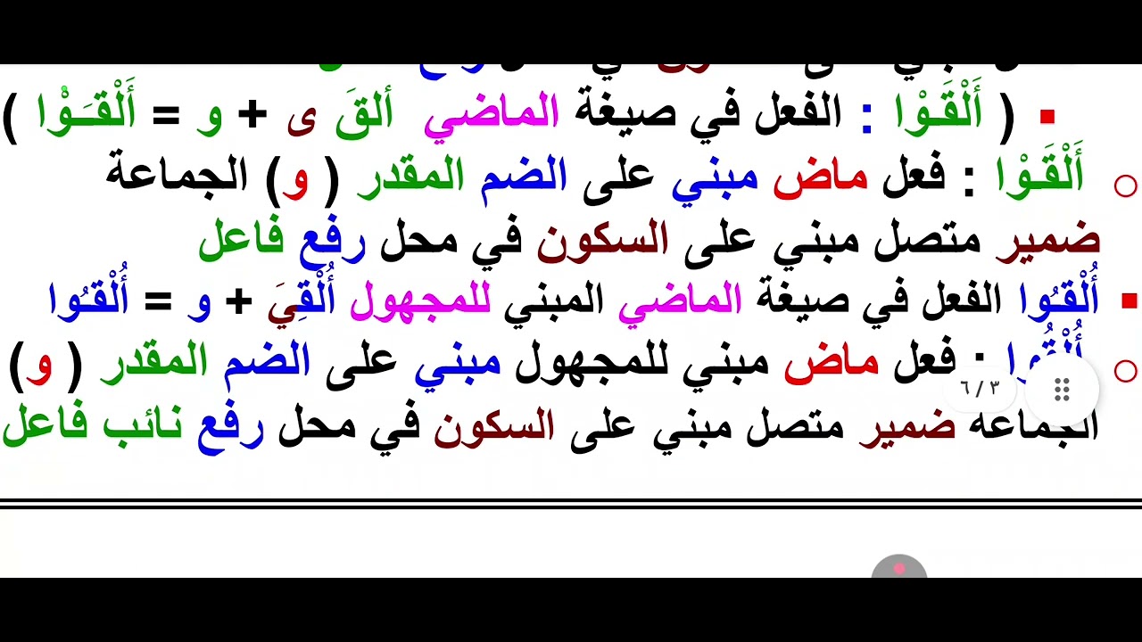 أعرب الفعل ( ألقوا  ) في هذه المواضع من كتاب الله تبارك وتعالى