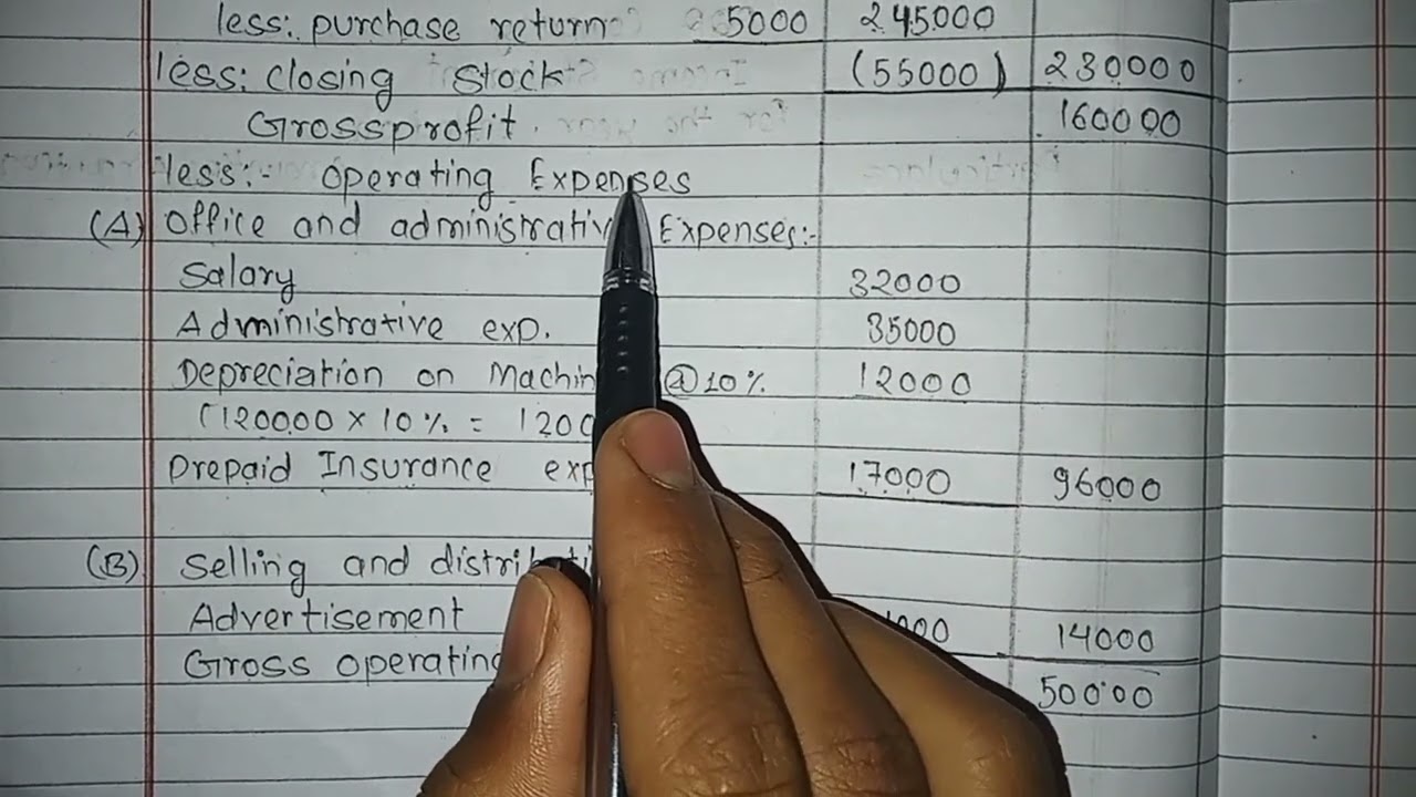 CDC QNo.20 Multi -step income statement Numerical problem solution.#Account #grade12