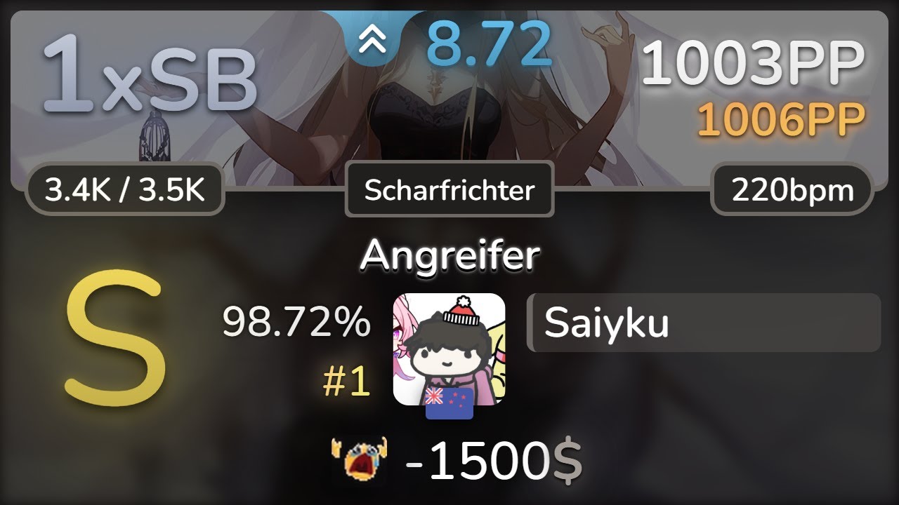 8.7⭐ Saiyku | Unlucky Morpheus - Angreifer [Scharfrichter] 98.72% #1 | 1003pp 1xSB - osu!