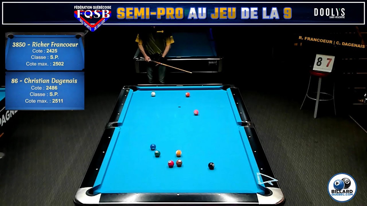 FQSB - TOURNOI SEMI-PRO 07/03/2026