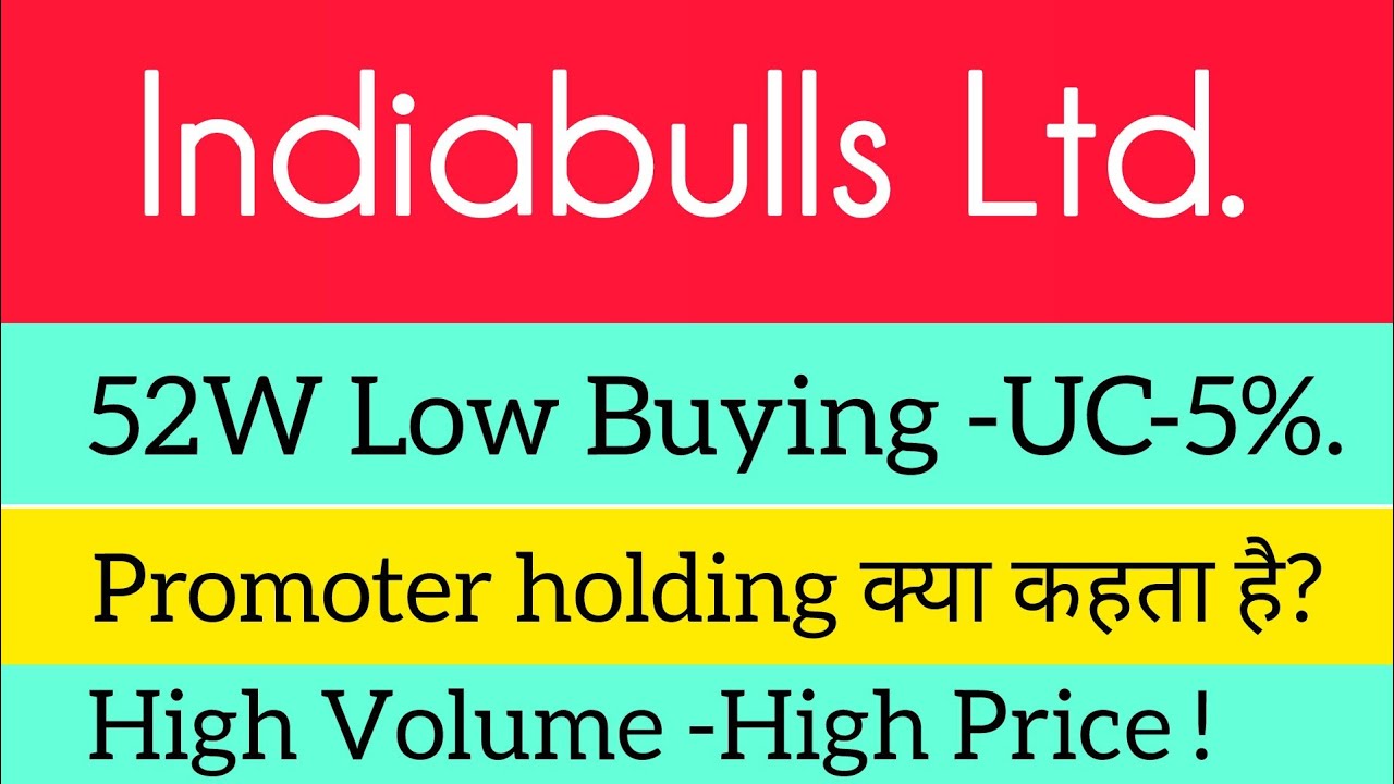 Indiabulls share latest news | Indiabulls share news today | Indiabulls share price