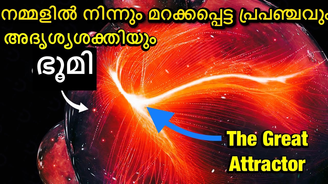 A Huge Hidden Powerful Object in Universe | Malayalam | Bright Keralite