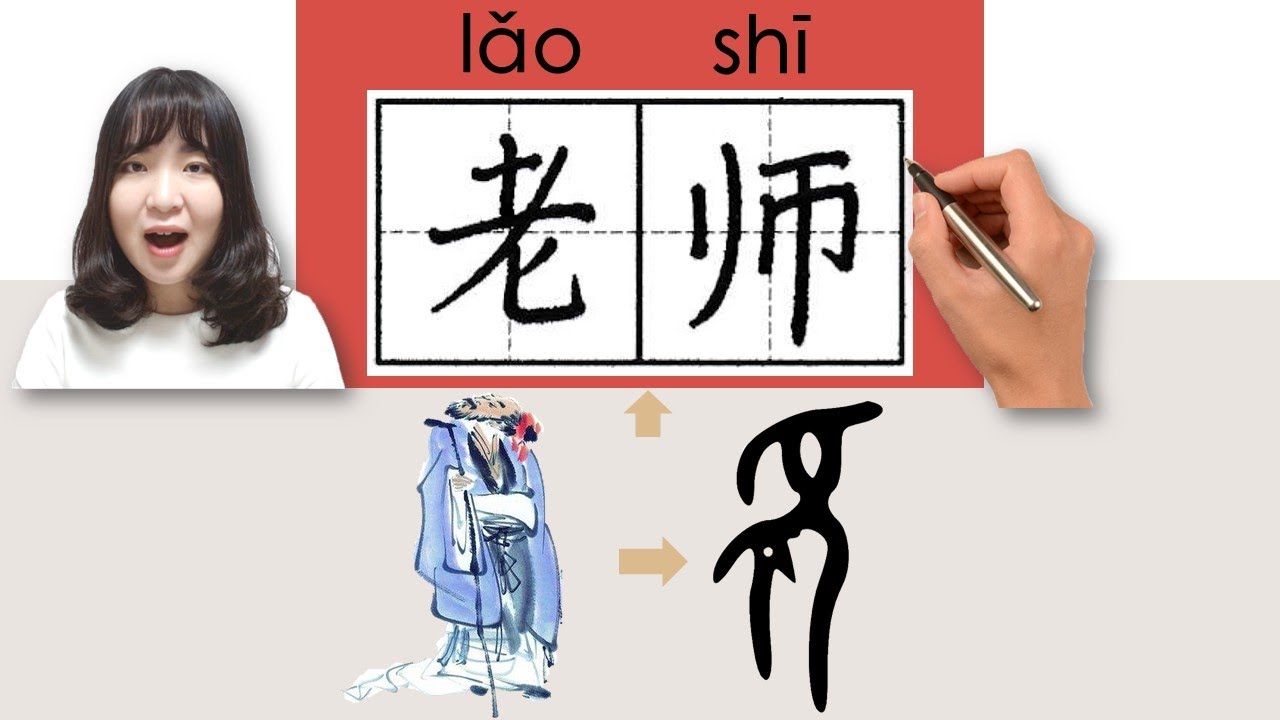【NEW HSK1】_#hsk1 _老师/老師/laoshi/(teacher) How to Pronounce & Write Chinese Vocabulary/Character Story