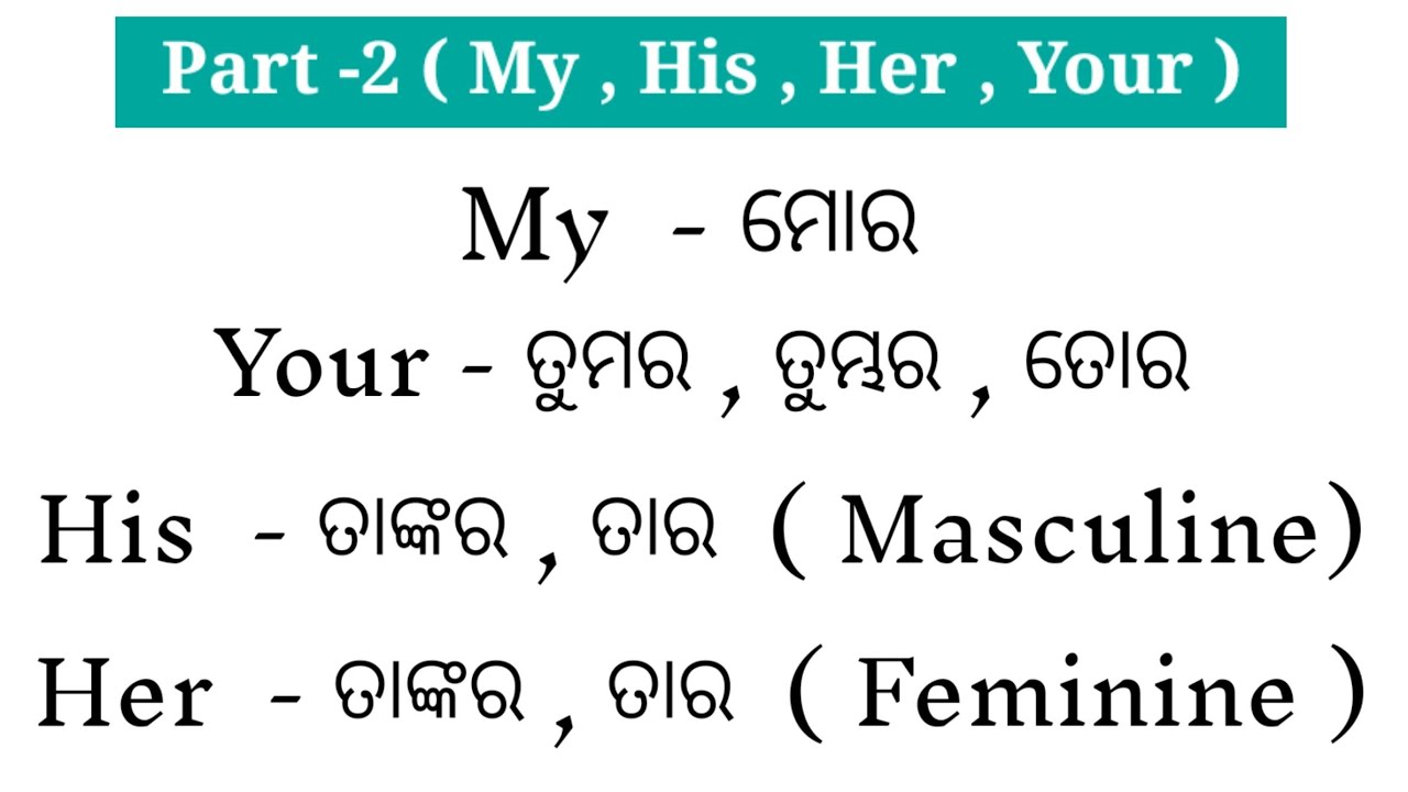 Structural translation ( Part -2 ) . Learn English Together from Zero .#english #education #trending