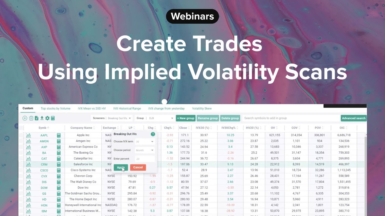 Find Actionable Option Trades With Custom Volatility Screens