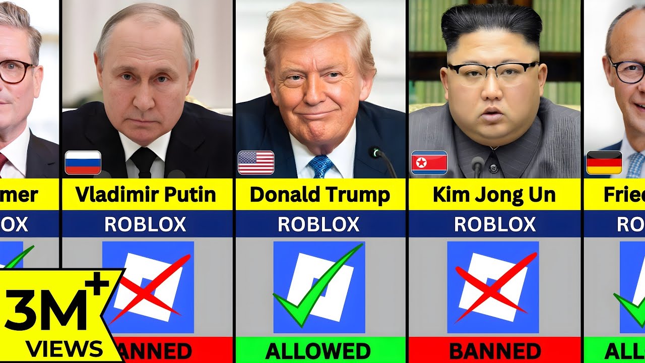 195 Countries State Leaders Who Have Allowed or Banned 