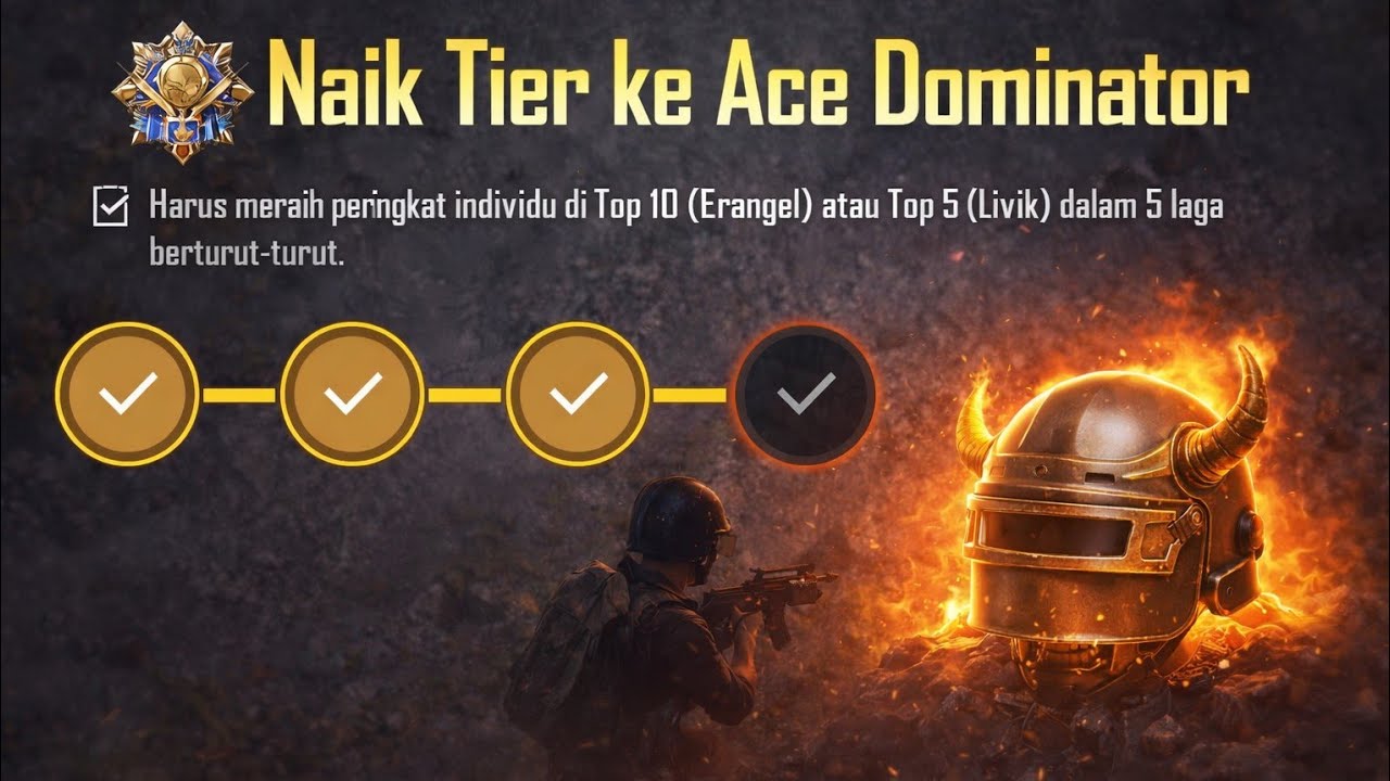 NAIK ACE DOMINATOR PUBG MOBILE! Cara Rank Push 5 Match Beruntun Tanpa Turun Poin