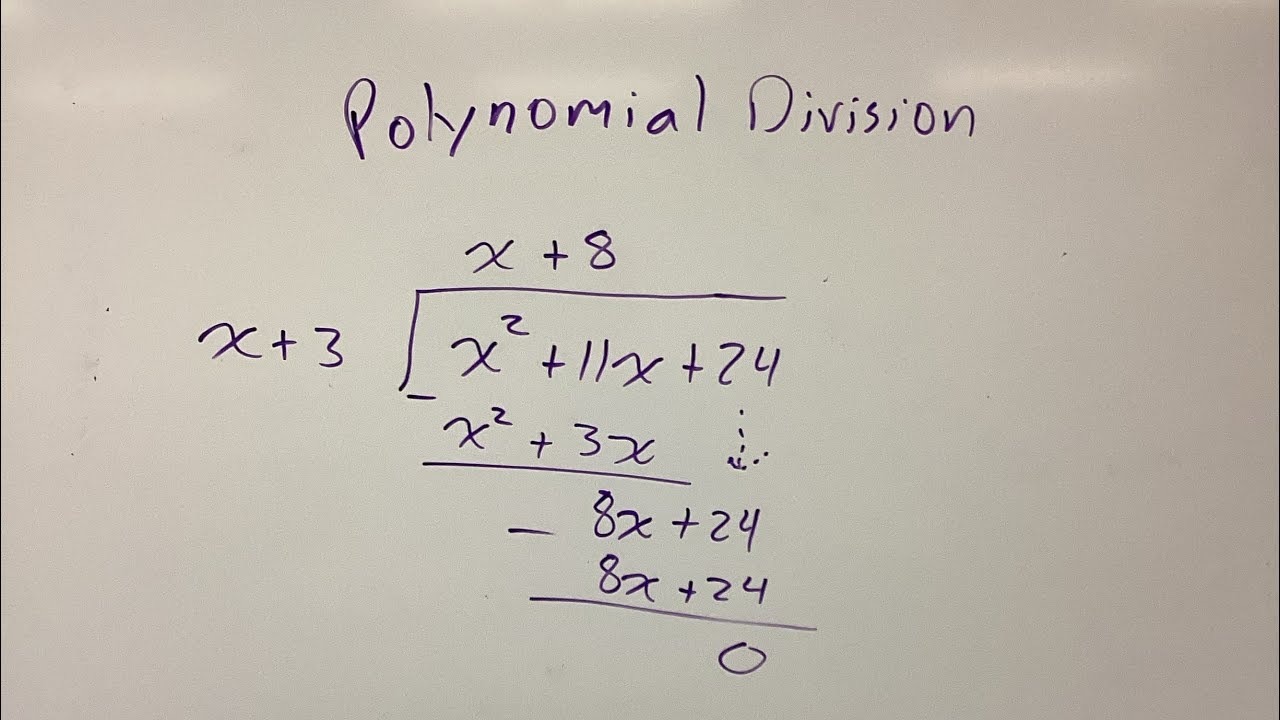 Polynomial Division!