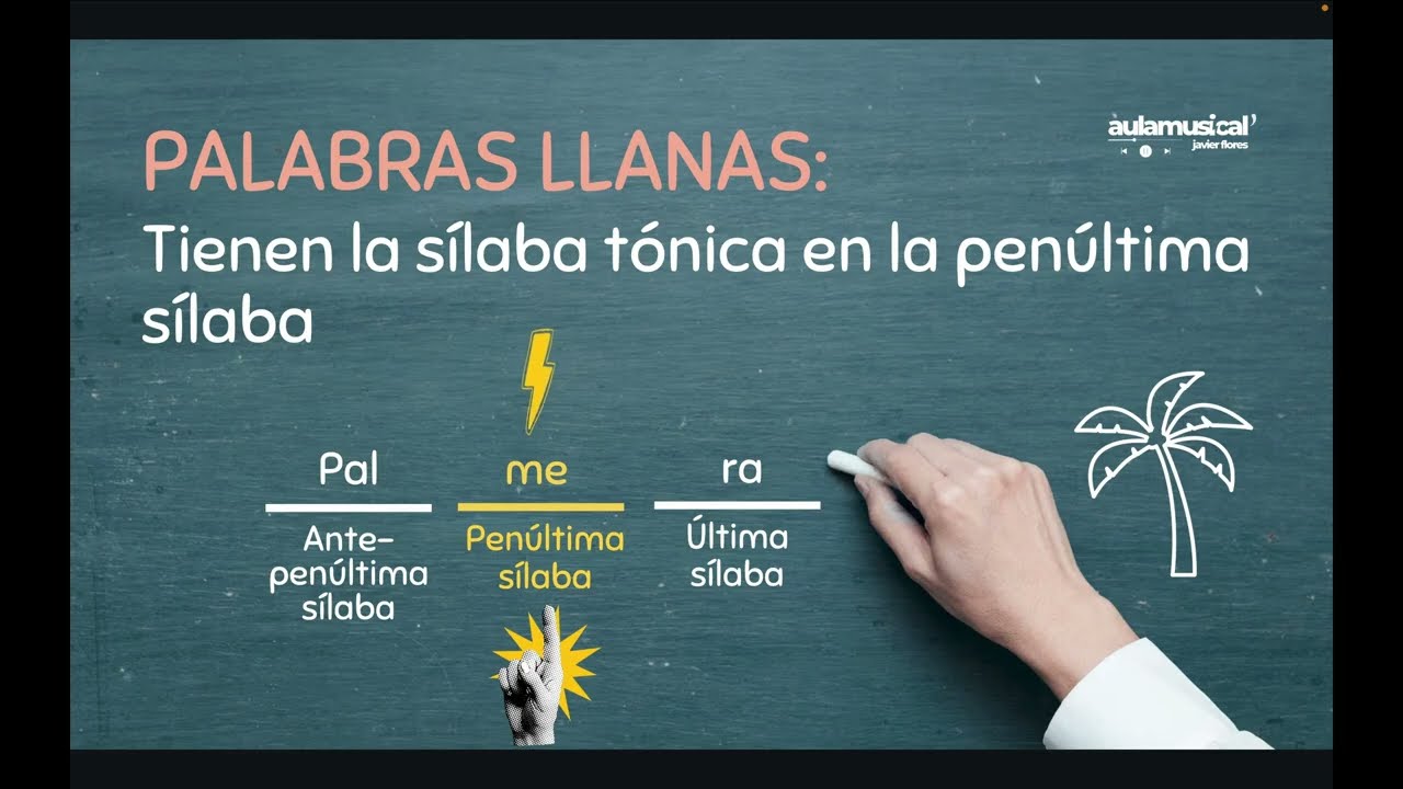 LA CANCIÓN DE LAS PALABRAS AGUDAS, LLANAS Y ESDRÚJULAS📚 - Aula Musical Javier Flores