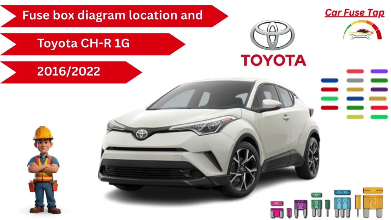 (Car fuse tap) Toyota CH-R 1G Fuse and Relay 2016/2022