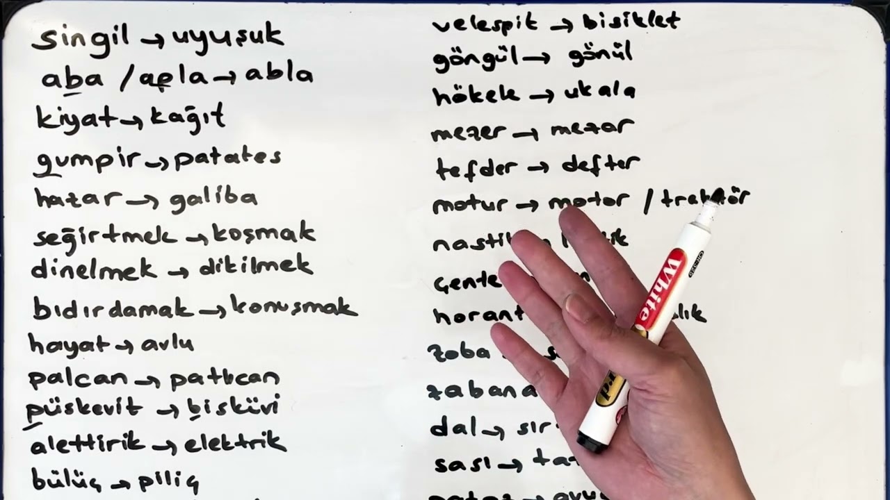 Konya, Karaman Şivesi Örnekleri | Konya Ağzı Nasıl Konuşulur? | Karaman Konuşması