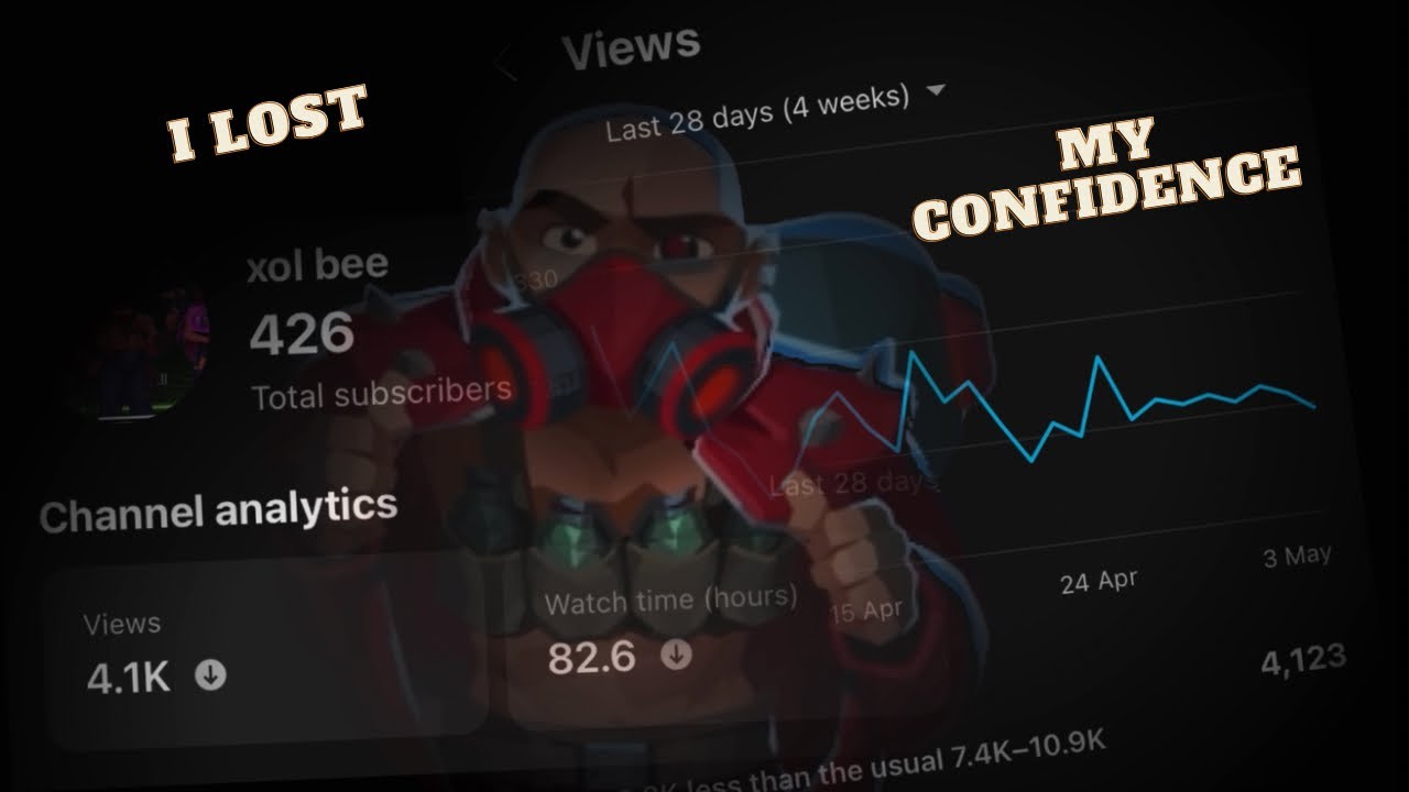Divine Freddie game play|Bullet Echo|