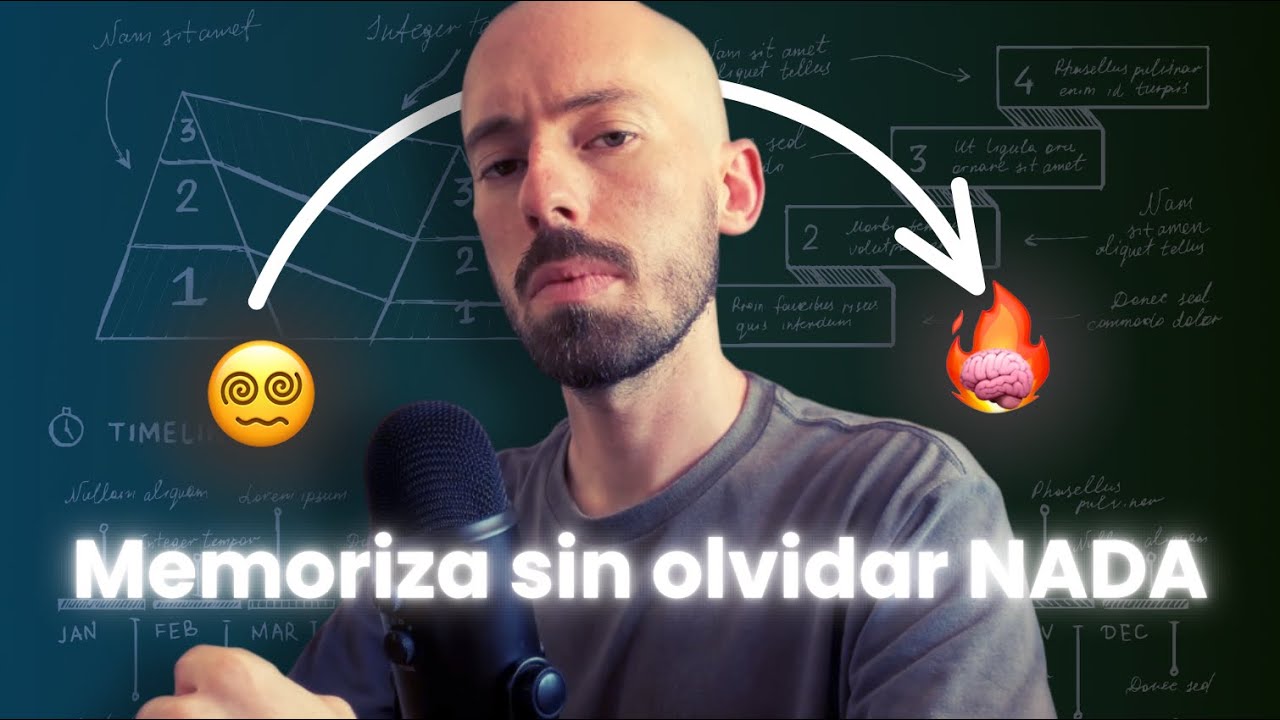 Cómo MEMORIZAR cualquier cosa sin OLVIDAR NADA (Método Científico de 3 Pasos)