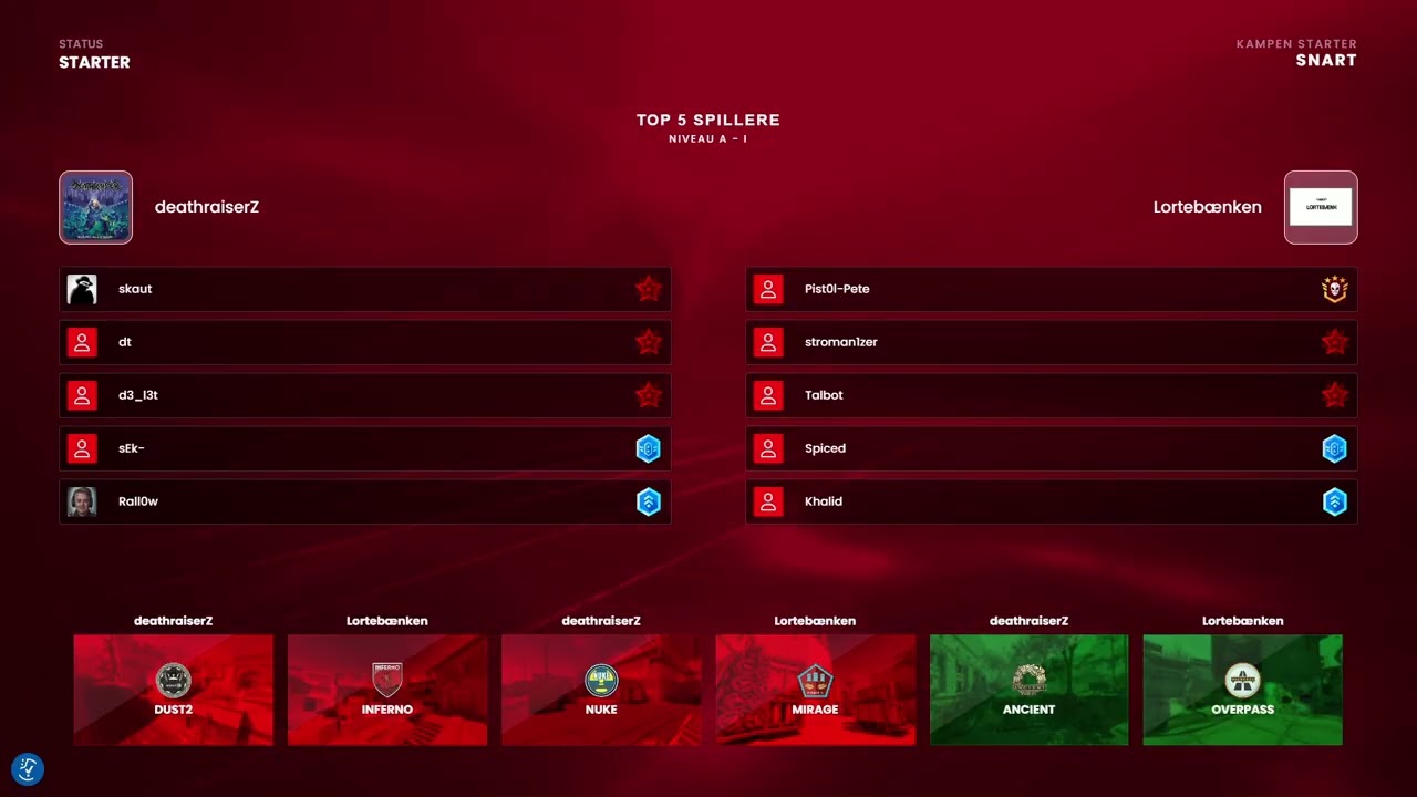 deathraiserZ vs Lortebænken | Caster: @mvnne | sponsoreret af MyHUD