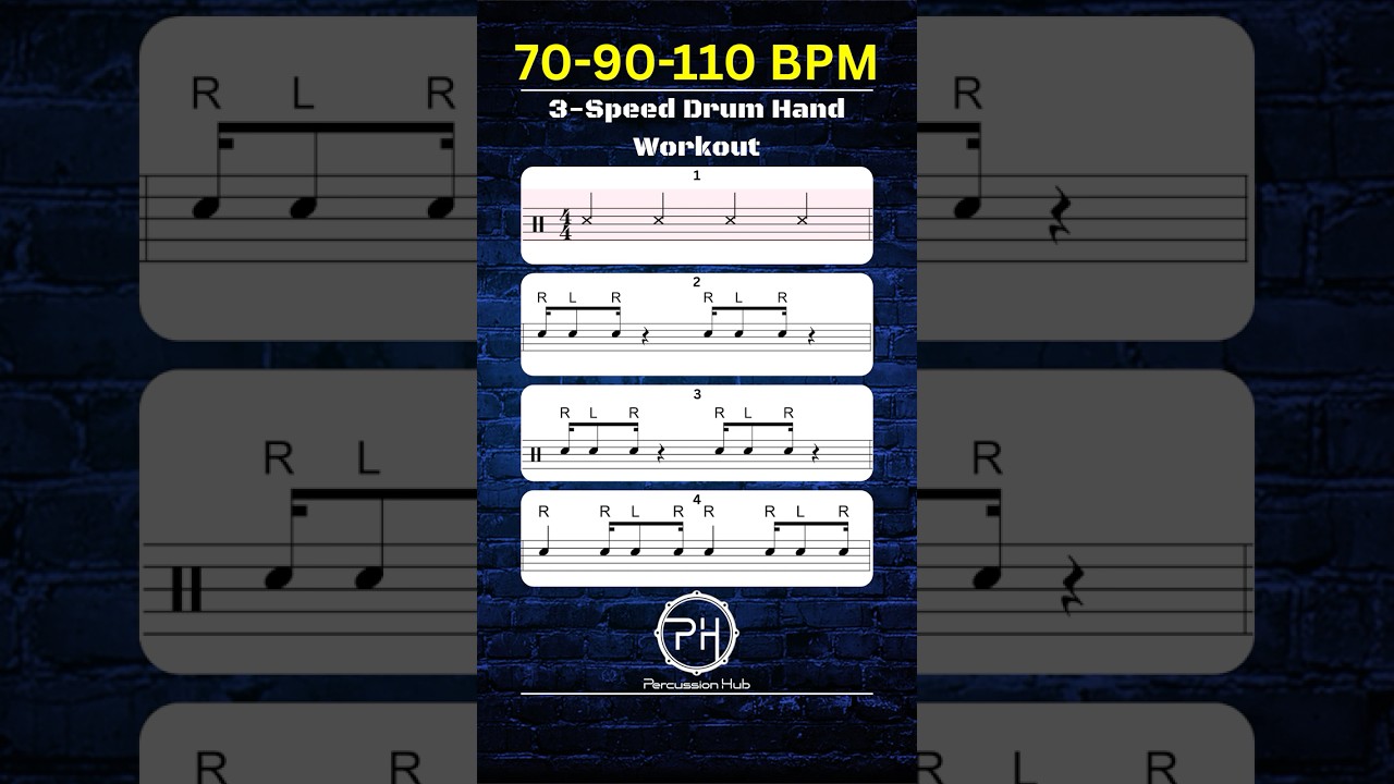 Pro Drummers' Practice Method: Complete Sticking Workout (3 Speeds)