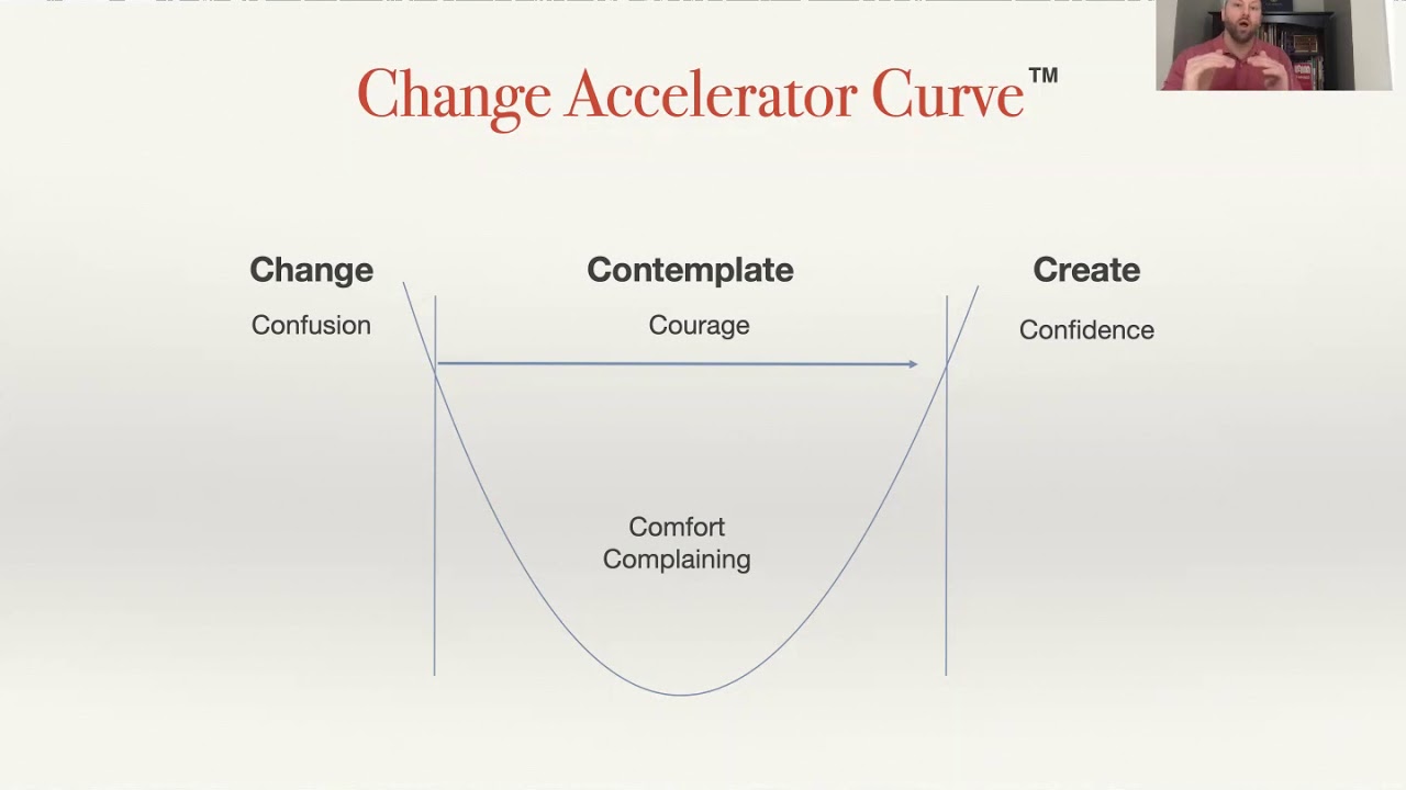 How to Deal With Change At Work