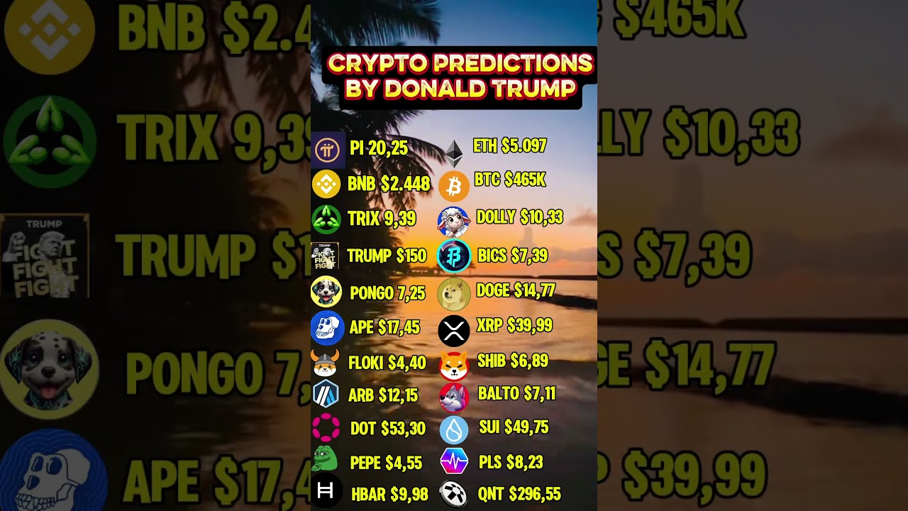 Best crypto to invest in 2025 cryptocurrency xrp bitcoin
