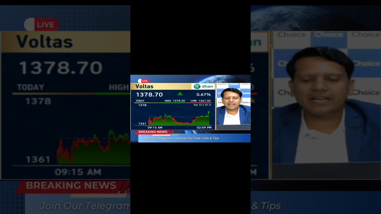 voltas share latest news today | #Voltasshare #voltasshareprice #voltas # Voltassharetarget #voltas