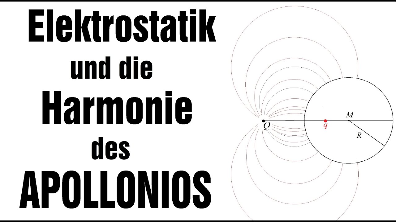 SPIEGELLADUNGSMETHODE: Harmonische Teilung und Inversion am Kreis des Apollonios