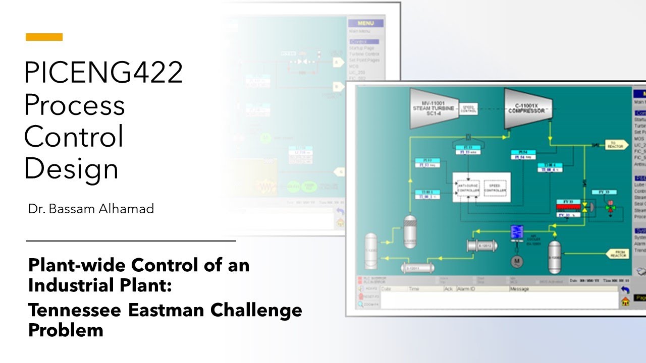PICENG422 Design of a Tennessee Eastman Plant
