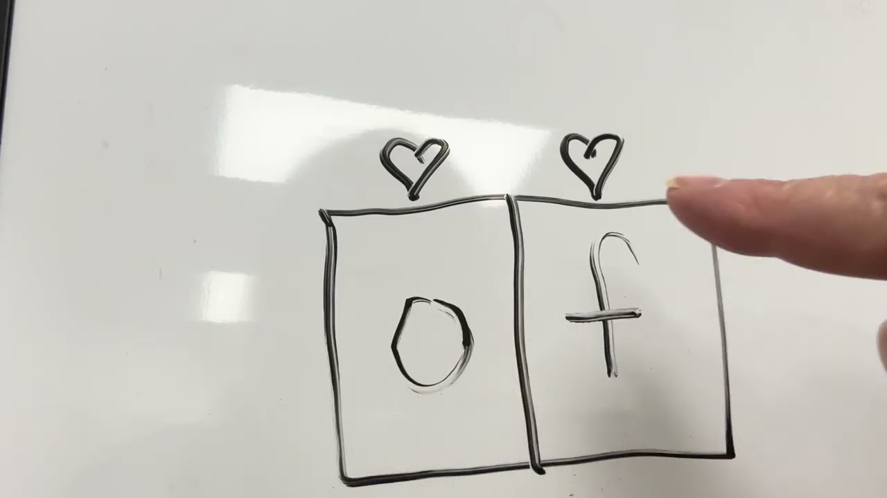 Heart word of (17)