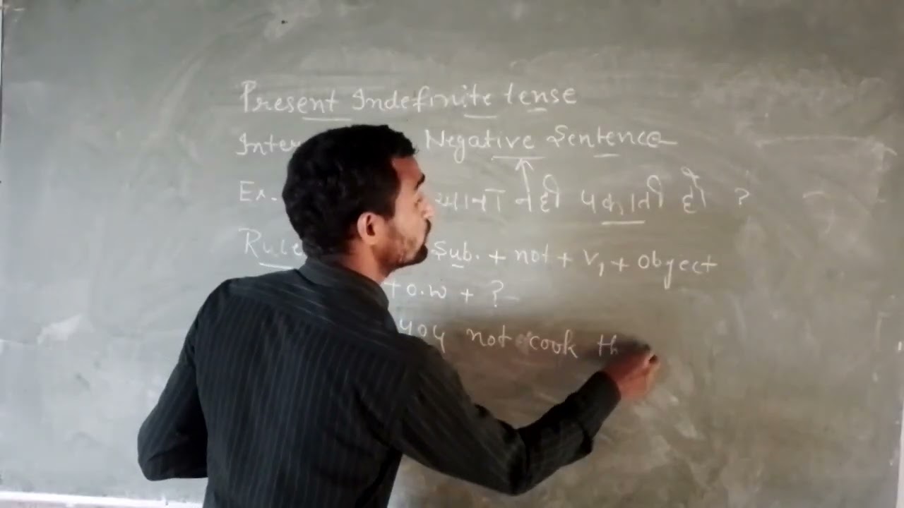 PRESENT INDEFINITE TENSE, INTERROGATIVE NEGATIVE SENTENCE  #sahajshiksha 