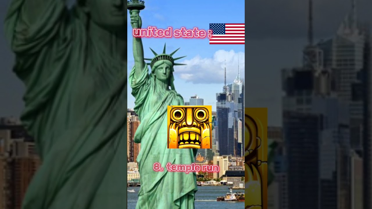 Top 10 most famous game in the world