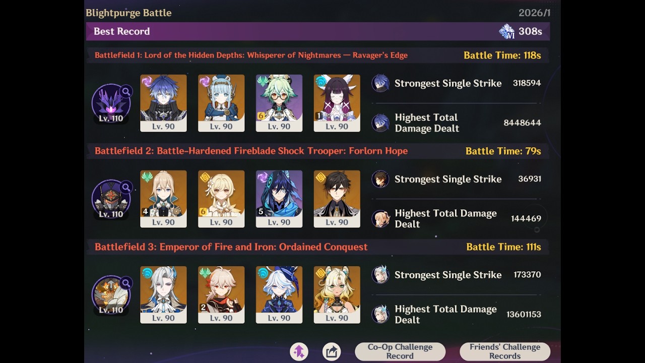 Luna IV Stygian Onslaught | Dire | Difficulty VI